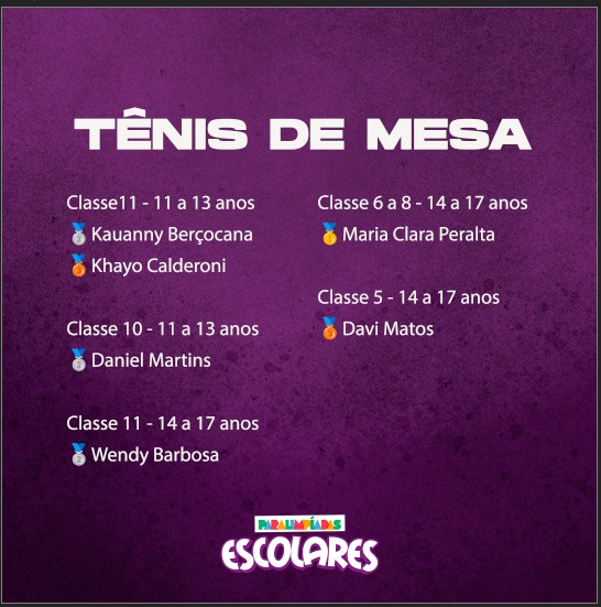 WhatsApp Image 2024 12 03 at 08.32.52 Paralimpíadas Escolares
